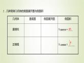 苏教版高中数学必修第二册第13章立体几何初步3.1空间图形的表面积课件