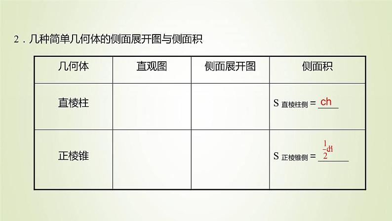 苏教版高中数学必修第二册第13章立体几何初步3.1空间图形的表面积课件04