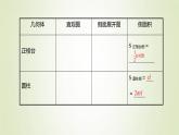 苏教版高中数学必修第二册第13章立体几何初步3.1空间图形的表面积课件