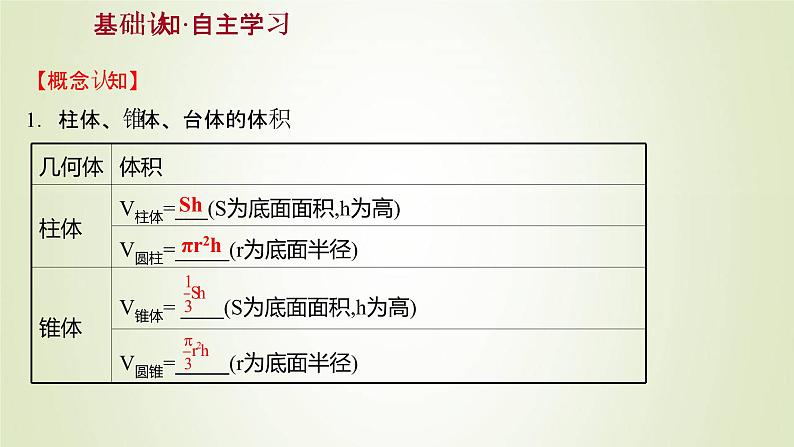 苏教版高中数学必修第二册第13章立体几何初步3.2空间图形的体积课件03