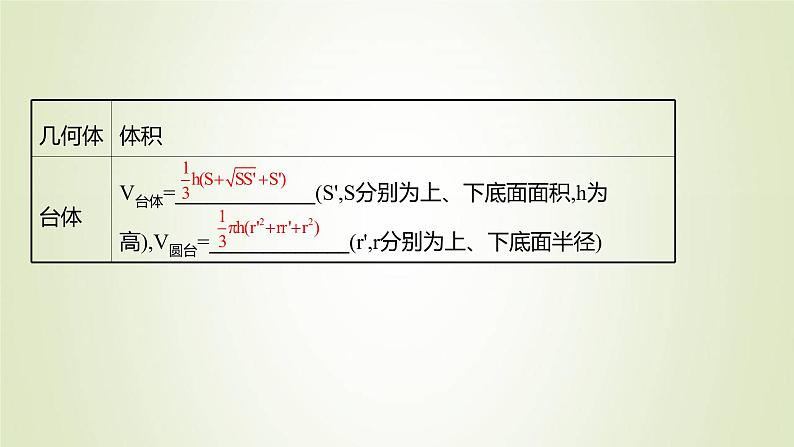 苏教版高中数学必修第二册第13章立体几何初步3.2空间图形的体积课件04