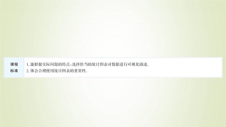苏教版高中数学必修第二册第14章统计3.1扇形统计图折线统计图频数直方图课件02
