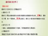 苏教版高中数学必修第二册第14章统计3.1扇形统计图折线统计图频数直方图课件