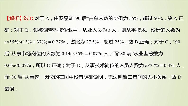 苏教版高中数学必修第二册第14章统计3.1扇形统计图折线统计图频数直方图课件06