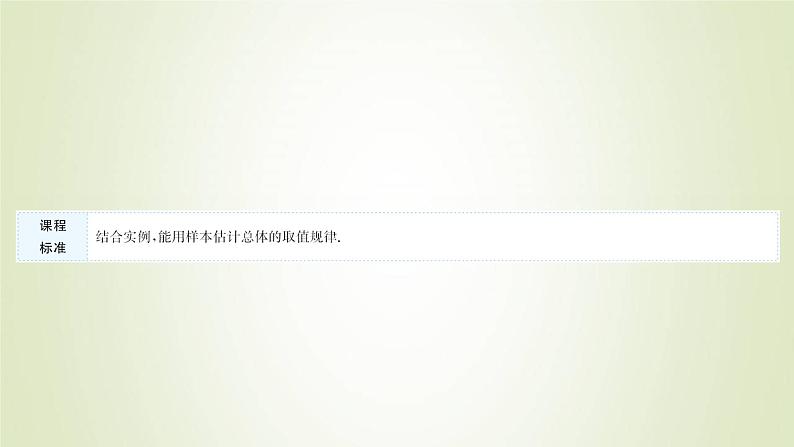 苏教版高中数学必修第二册第14章统计4.3用频率直方图估计总体分布课件第2页