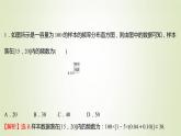 苏教版高中数学必修第二册第14章统计4.3用频率直方图估计总体分布课件