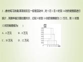 苏教版高中数学必修第二册第14章统计4.3用频率直方图估计总体分布课件