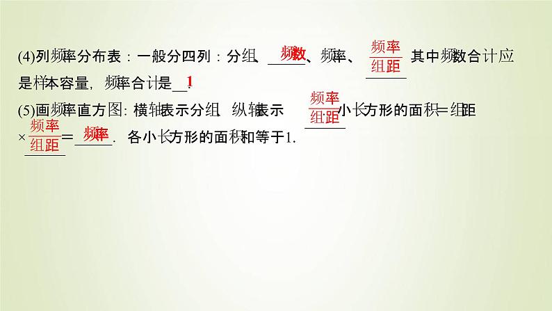 苏教版高中数学必修第二册第14章统计3.2频率直方图课件第3页