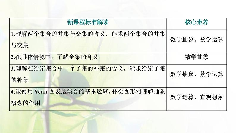 北师大版高中数学必修第一册第一章预备知识1.3第1课时交集与并集课件03