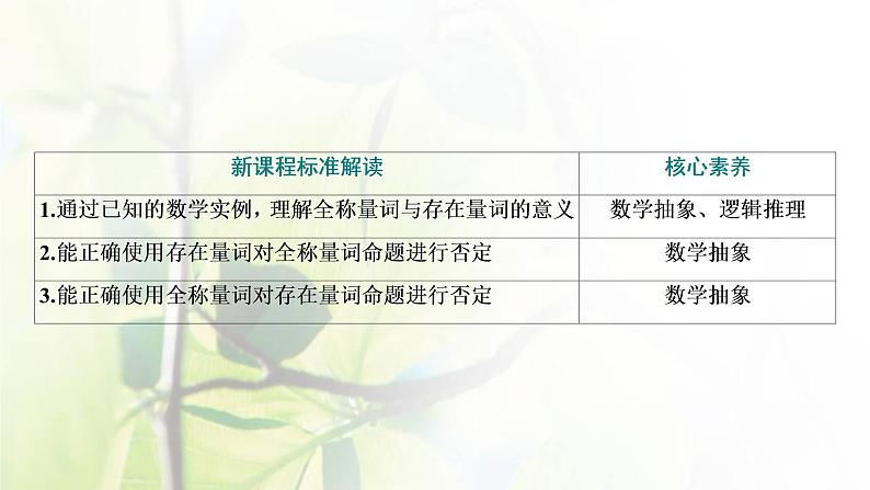 北师大版高中数学必修第一册第一章预备知识2.2第1课时全称量词命题与存在量词命题课件03
