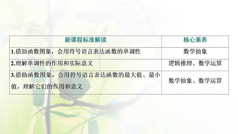 北师大版高中数学必修第一册第二章函数3第1课时函数的单调性课件03