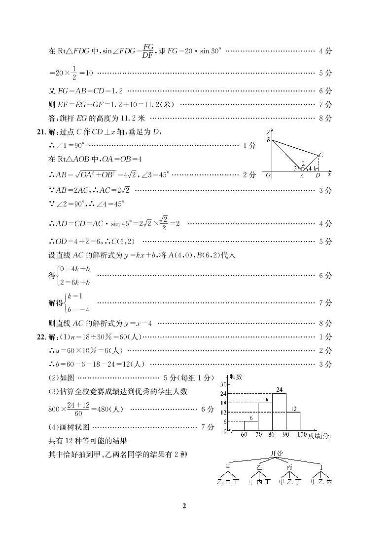 2022年广西河池一模卷数学试题02
