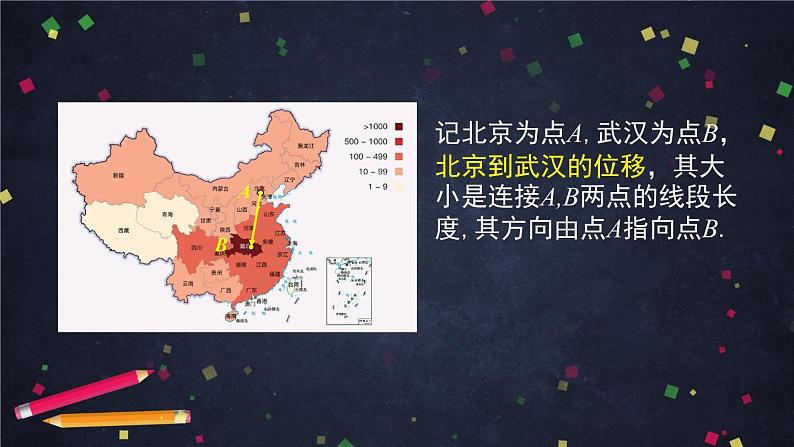 高一数学必修第二册人教A版）平面向量的概念 课件第6页