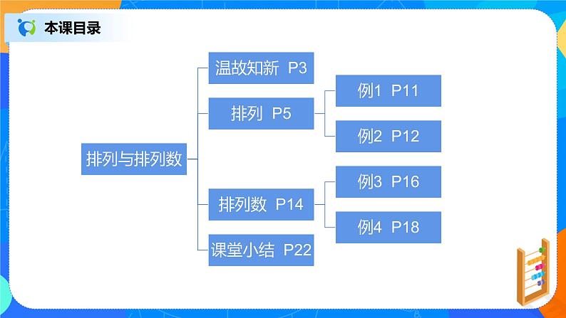 6.2.1-6.2.2《排列与排列数》课件PPT+教案+练习02