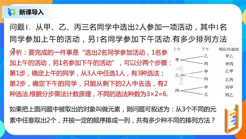 6.2.1-6.2.2《排列与排列数》课件PPT+教案+练习05