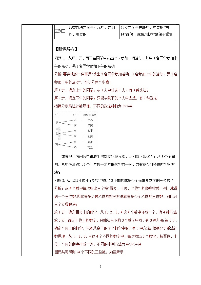6.2.1-6.2.2《排列与排列数》课件PPT+教案+练习02
