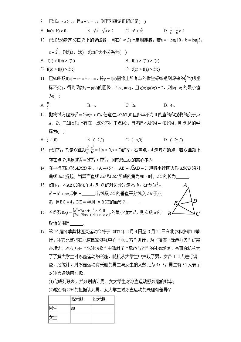 2022年河南省济源市、平顶山市、许昌市高考数学第一次质检试卷（文科）（一模）（含答案解析）第2页