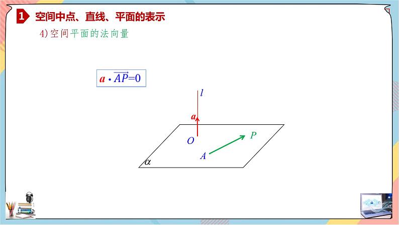 第1章+1.4空间向量的应用第一课时基础班课件+教案06