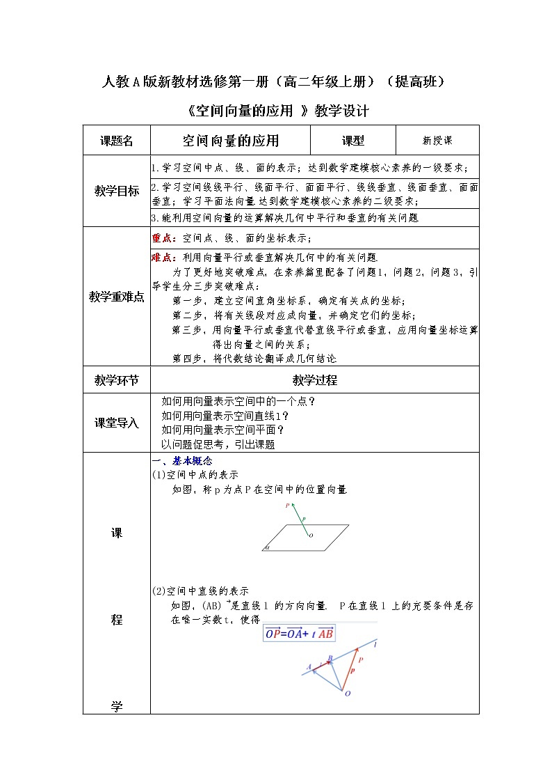 第1章+1.4空间向量的应用第一课时提高班课件+教案01