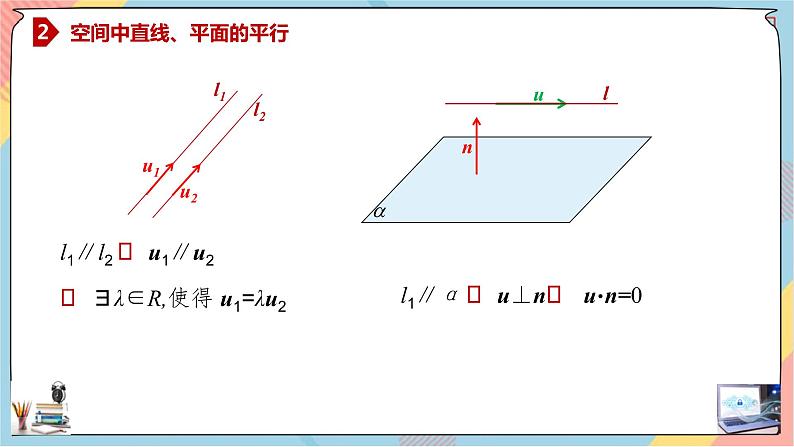 第1章+1.4空间向量的应用第一课时提高班课件+教案08