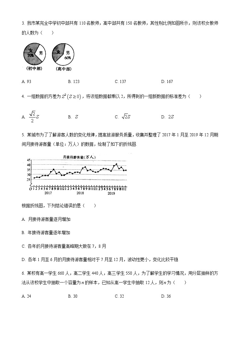 2021南阳高一下学期期中考试数学试题含答案第2页