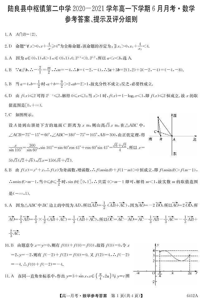 2021云南省陆良县中枢镇二中高一下学期6月月考数学试题PDF版含答案01