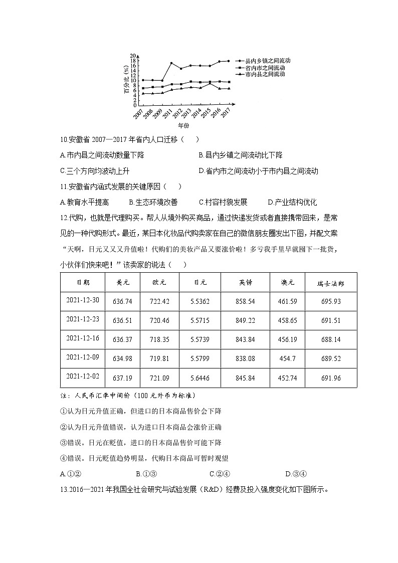 2022届河南省洛阳市第一高级中学高三数学终极猜题卷 文科综合试卷及答案第3页
