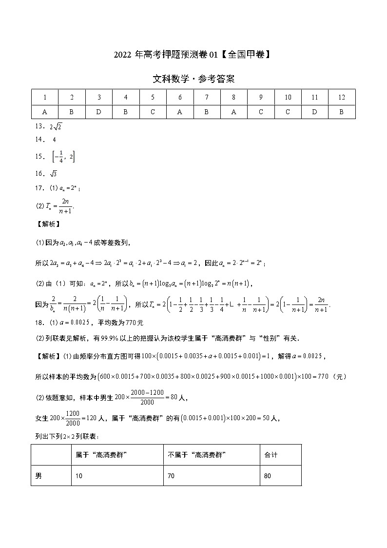 2022年高考文科数学押题预测卷+答案解析01（全国甲卷）01