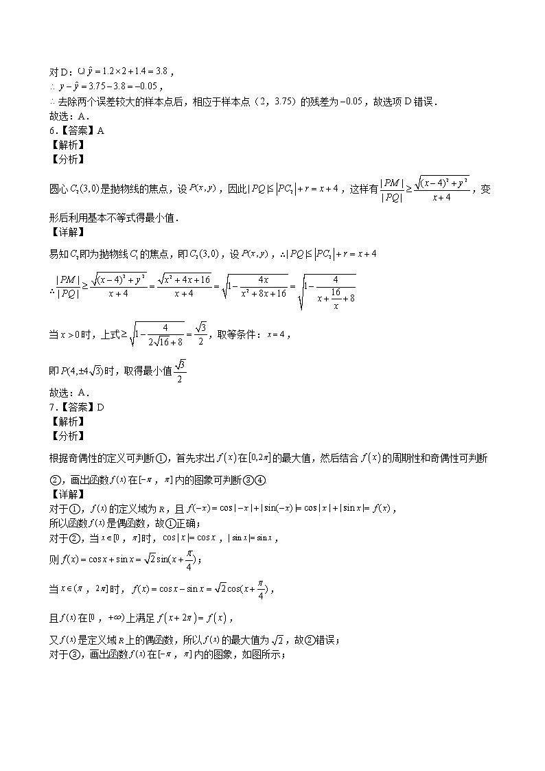 2022年高考理科数学押题预测卷+答案解析02（全国甲卷）03