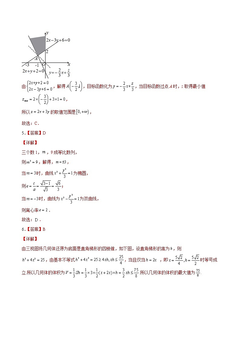 2022年高考数学押题预测卷+答案解析02（浙江卷）02