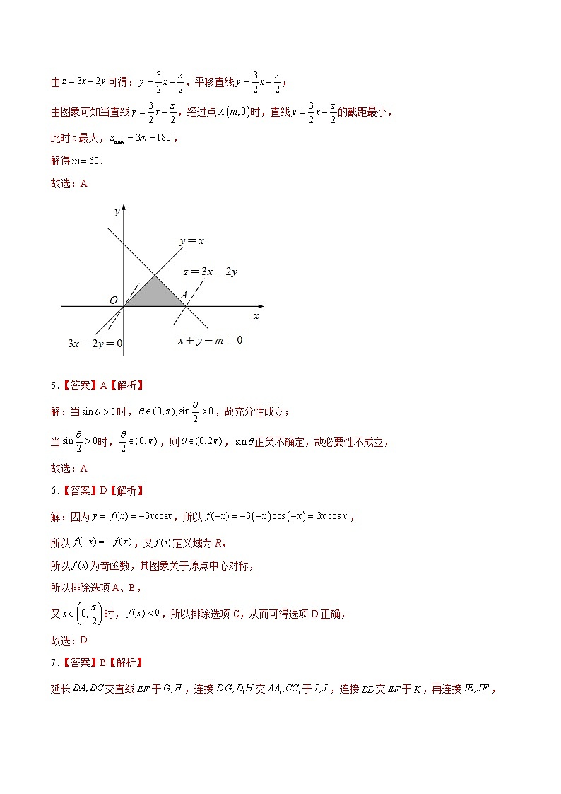 2022年高考数学押题预测卷+答案解析01（浙江卷）02