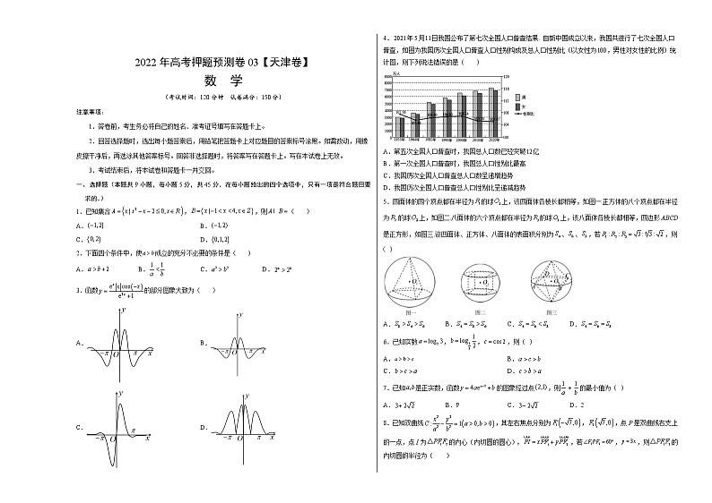 2022年高考数学押题预测卷+答案解析03（天津卷）01