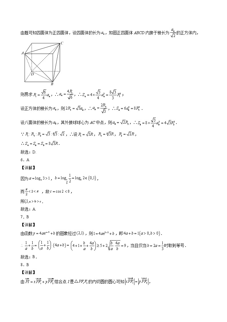 2022年高考数学押题预测卷+答案解析03（天津卷）02