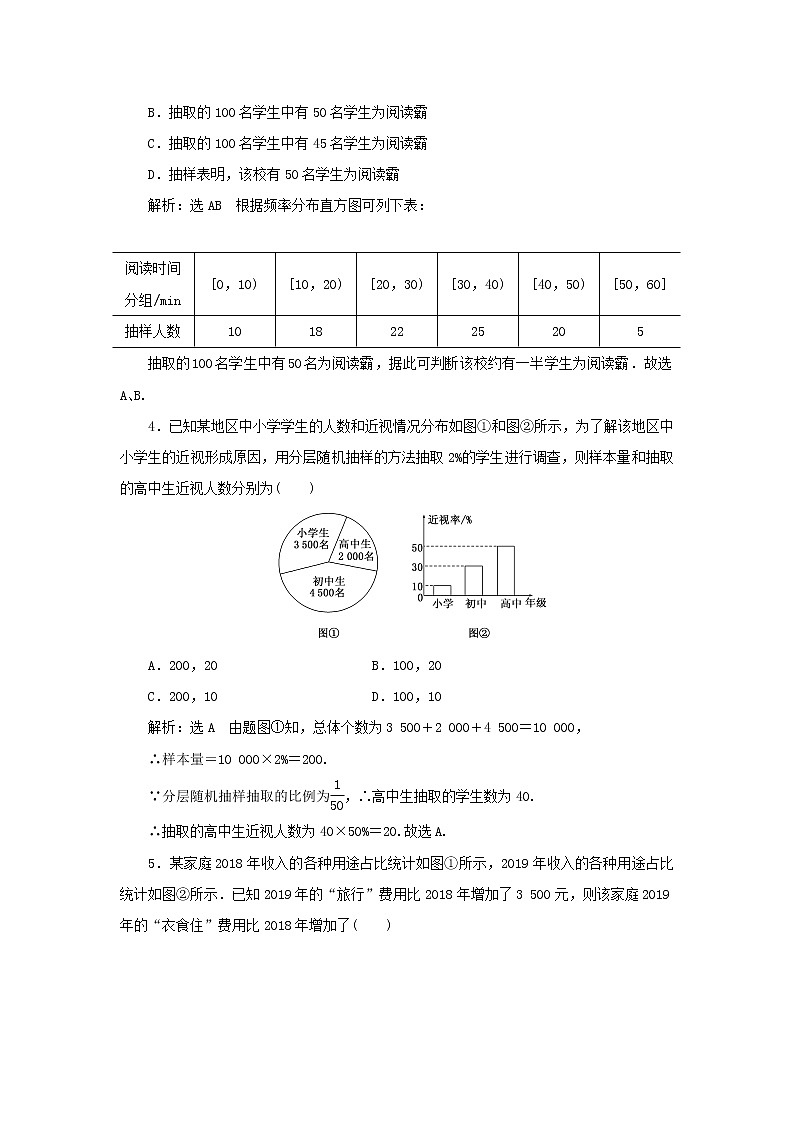 北师大版高中数学必修第一册课时检测40从频数到频率频率分布直方图含解析02
