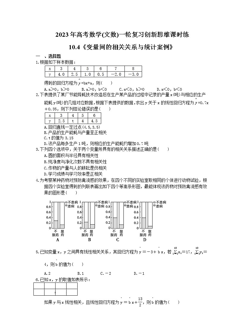 2023年高考数学(文数)一轮复习创新思维课时练10.4《变量间的相关关系与统计案例》(原卷版) 第1页