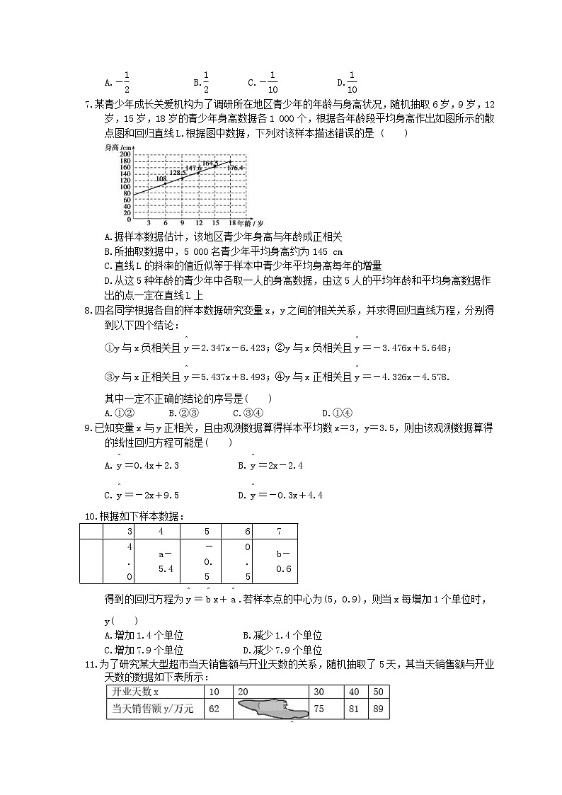 2023年高考数学(文数)一轮复习创新思维课时练10.4《变量间的相关关系与统计案例》(原卷版) 第2页
