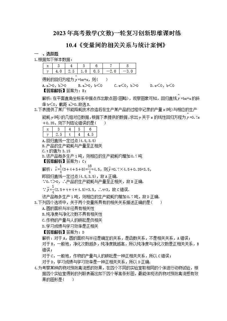 2023年高考数学(文数)一轮复习创新思维课时练10.4《变量间的相关关系与统计案例》(教师版) 第1页