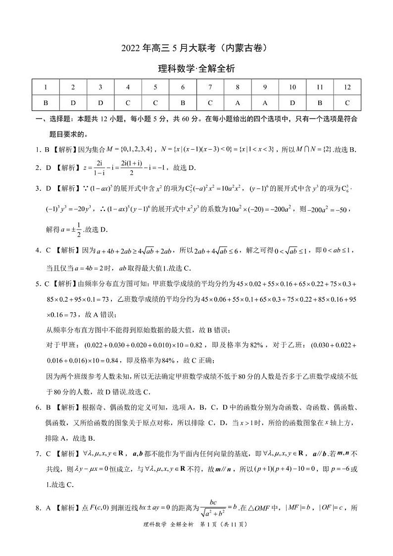 2022年高三5月大联考理科数学（内蒙古卷）（全解全析）第1页