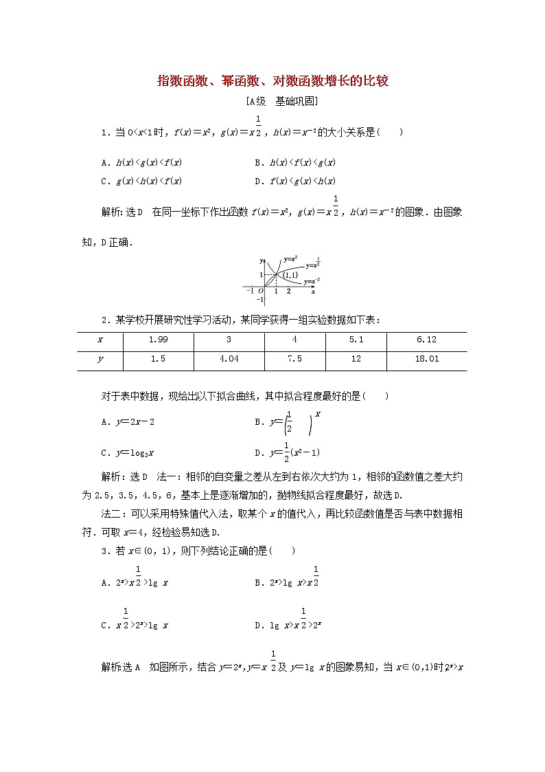 北师大版高中数学必修第一册课时检测32指数函数幂函数对数函数增长的比较含解析01