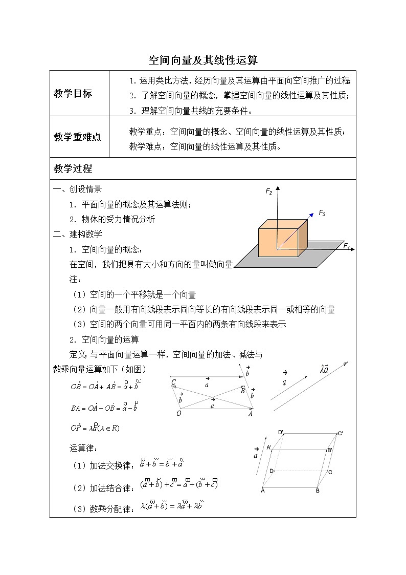 人教版A版（2019）课标高中数学选择性必修一1.1.1空间向量及其线性运算  教案01