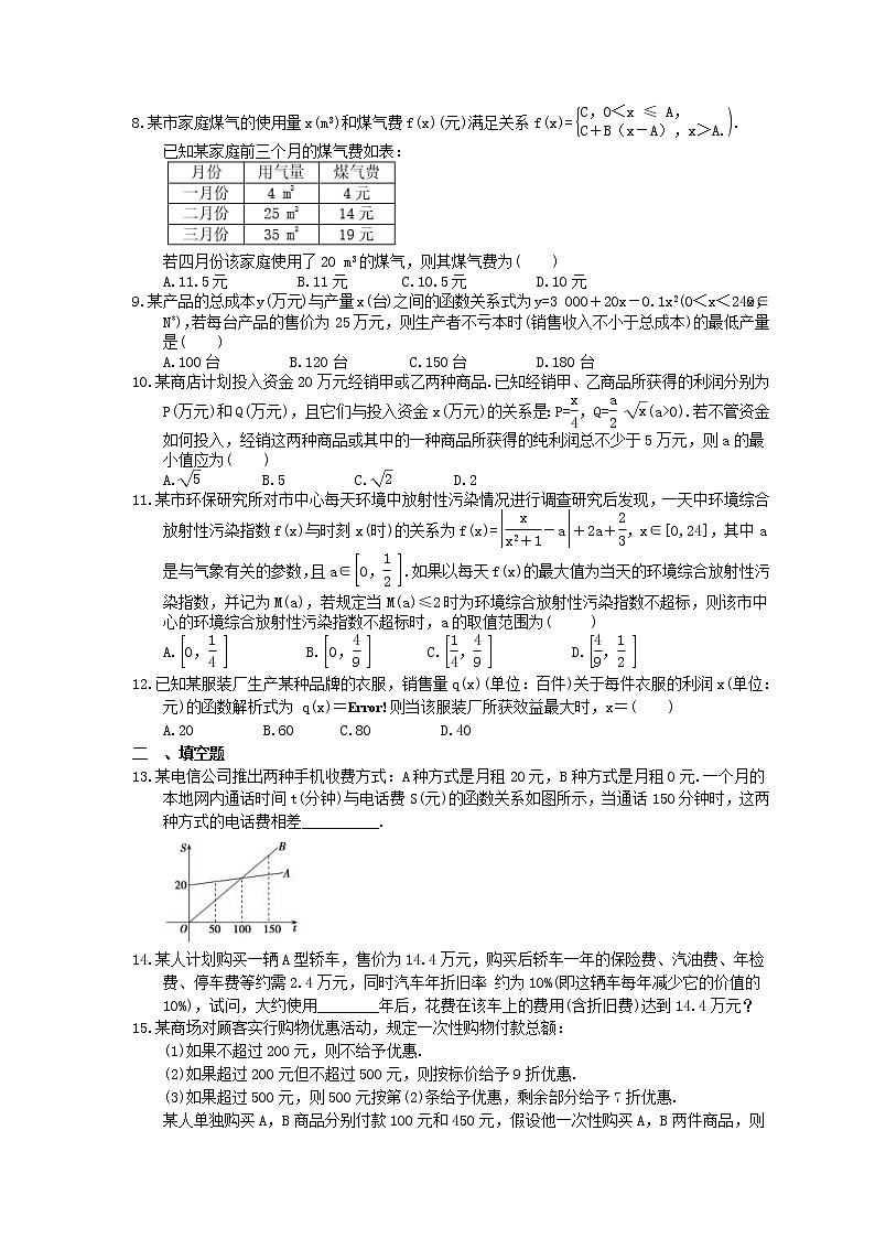 2023年高考数学(文数)一轮复习创新思维课时练2.9《函数模型及其应用》(原卷版) 第2页