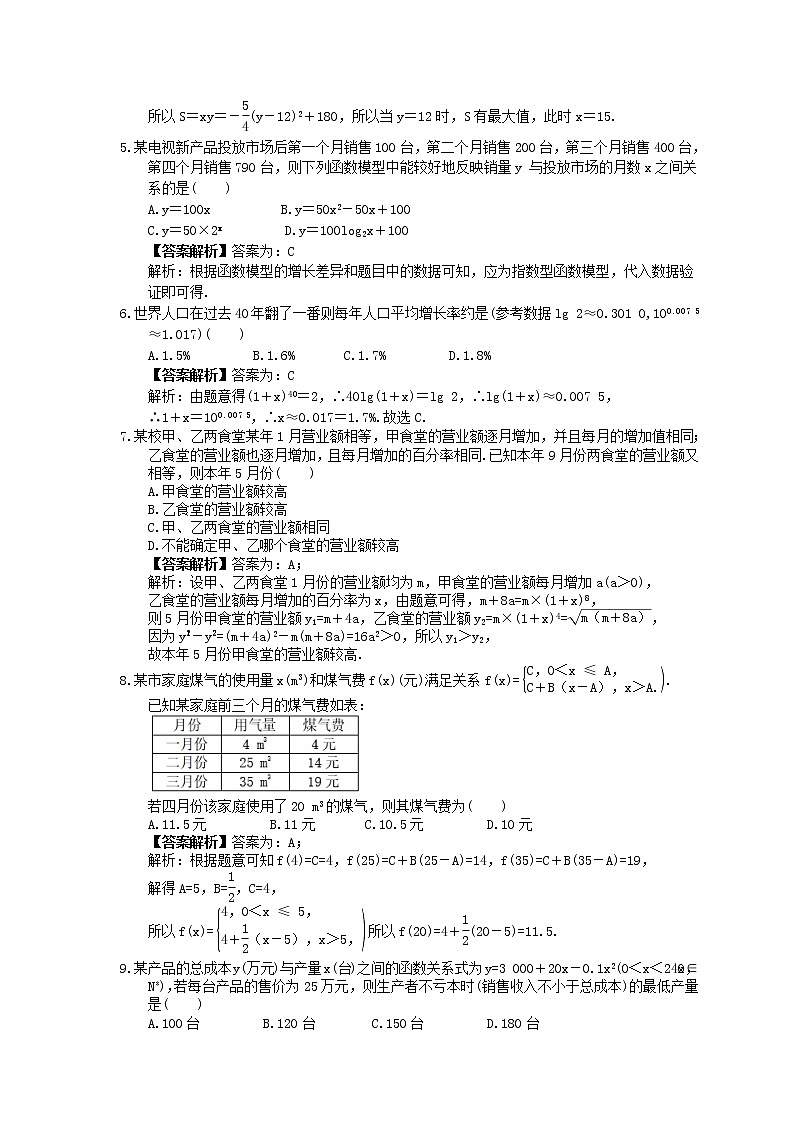 2023年高考数学(文数)一轮复习创新思维课时练2.9《函数模型及其应用》(教师版) 第2页