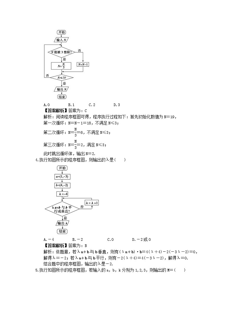 2023年高考数学(文数)一轮复习创新思维课时练10.1《程序框图》(2份，教师版+原卷版)02