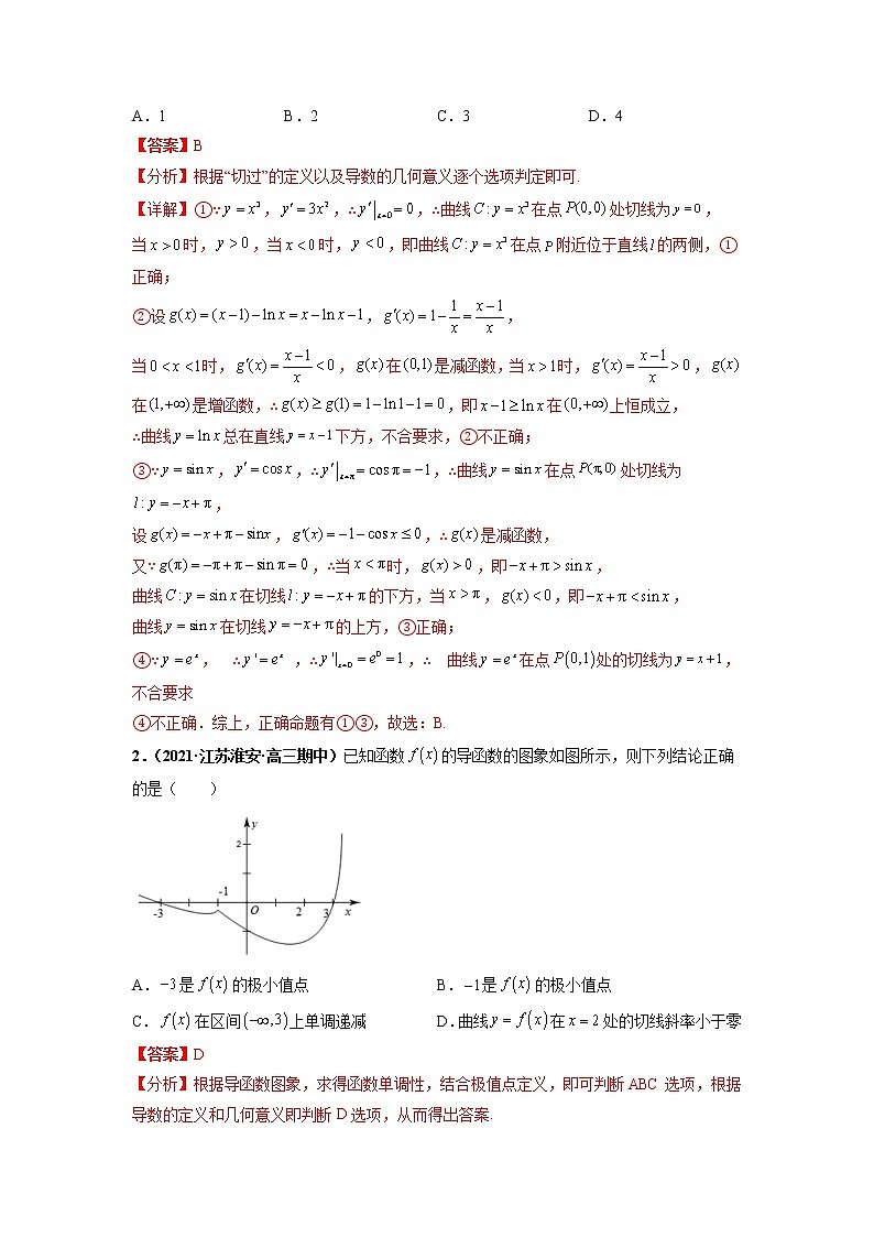 2022新高考数学热点·重点·难点专练  热点04 导数及其应用03