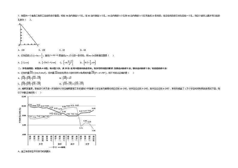 临考押题卷03（考试版）-2022年高考数学临考押题卷（新高考卷）第2页