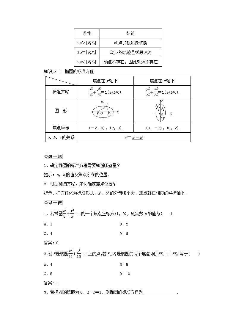 新人教B版高中数学选择性必修第一册第二章平面解析几何5.1椭圆的标准方程学案第2页