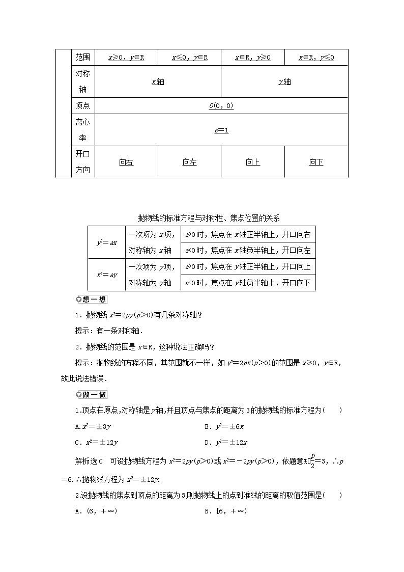 新人教B版高中数学选择性必修第一册第二章平面解析几何7.2抛物线的几何性质学案02