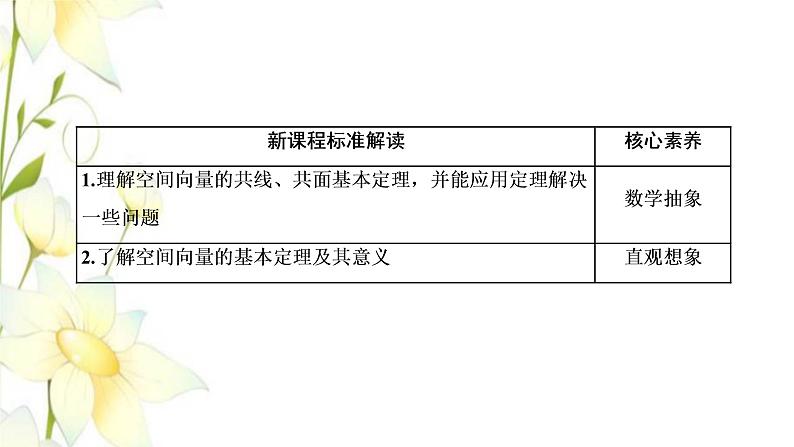 新人教B版高中数学选择性必修第一册第一章空间向量与立体几何1.2空间向量基本定理课件02