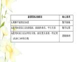 新人教B版高中数学选择性必修第一册第一章空间向量与立体几何2.2空间中的平面与空间向量课件