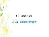 新人教B版高中数学选择性必修第一册第二章平面解析几何2.1直线的倾斜角与斜率课件